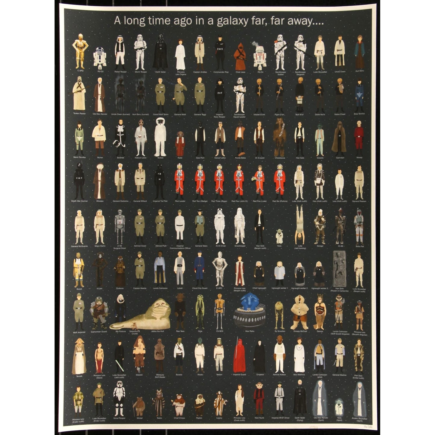 STAR WARS #478/500 18"x24" art print poster 2013 by Max Dalton, Episodes IV-VI