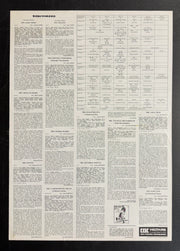 Intermezzo (1985) CAC Voltaire French Poster Folded 15.75x22.75