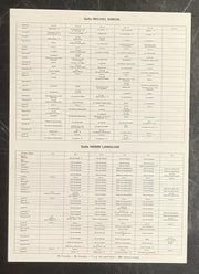 CAC Voltaire – Les Liaisons Dangereuses (1989) Program Poster 8.25x11.75