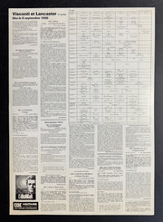 Luchino Visconti (2e Partie) CAC Voltaire Poster (1986) Rolled 15.75x22.75