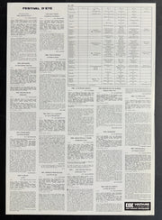 Festival d’Été (1985) CAC Voltaire Poster Rolled 15.75x22.75