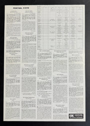 Festival d’Été (1985) CAC Voltaire Poster Folded 15.75x22.75