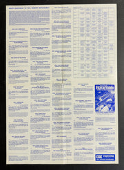 Robert Mitchum (1987) CAC Voltaire Poster 15.75x22.75